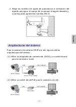 Предварительный просмотр 30 страницы Lilin iMEGAPRO IPR722ES Quick Installation Manual