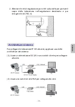 Предварительный просмотр 38 страницы Lilin iMEGAPRO IPR722ES Quick Installation Manual