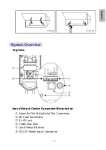 Preview for 7 page of Lilin iMegapro IPR7722ESX Quick Installation Manual