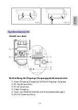 Preview for 17 page of Lilin iMegapro IPR7722ESX Quick Installation Manual