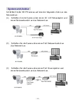 Preview for 18 page of Lilin iMegapro IPR7722ESX Quick Installation Manual