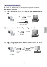 Preview for 48 page of Lilin iMegapro IPR7722ESX Quick Installation Manual