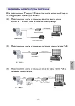 Preview for 68 page of Lilin iMegapro IPR7722ESX Quick Installation Manual