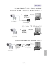 Preview for 88 page of Lilin iMegapro IPR7722ESX Quick Installation Manual