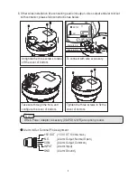 Preview for 7 page of Lilin IPD112ESX3 Instruction Manual