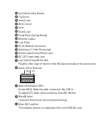 Preview for 5 page of Lilin IPD2322ESX Instruction Manual