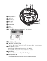 Preview for 7 page of Lilin IPD6122ESX Instruction Manual