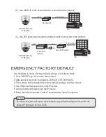 Preview for 15 page of Lilin IPD6122ESX Instruction Manual