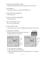 Предварительный просмотр 8 страницы Lilin IPG012ES Instruction Manual