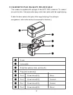 Предварительный просмотр 11 страницы Lilin IPG012ES Instruction Manual