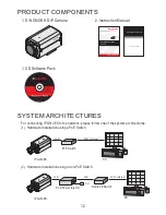 Предварительный просмотр 14 страницы Lilin IPG012ES Instruction Manual