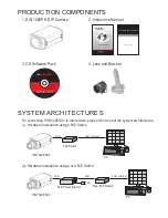 Предварительный просмотр 12 страницы Lilin ipg1022esx Instruction Manual