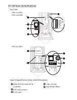 Preview for 9 page of Lilin IPR414/418EMX 3.6/2.4 Instruction Manual