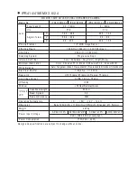 Preview for 14 page of Lilin IPR414/418EMX 3.6/2.4 Instruction Manual