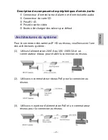 Preview for 28 page of Lilin IPR424ESX Quick Installation Manual