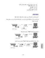 Preview for 88 page of Lilin IPR424ESX Quick Installation Manual