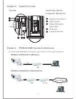 Preview for 7 page of Lilin IPR454XP Instruction Manual