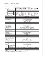 Preview for 8 page of Lilin IPR454XP Instruction Manual