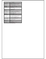 Предварительный просмотр 2 страницы Lilin IPR614ES4.3 Instruction