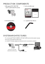 Предварительный просмотр 10 страницы Lilin IPR7424 Instruction Manual