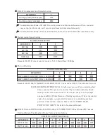 Preview for 10 page of Lilin IPS 8264 Instruction Manual