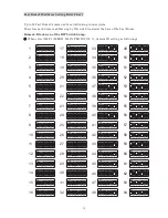 Preview for 11 page of Lilin IPS 8264 Instruction Manual