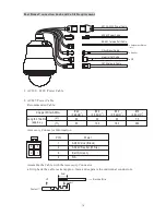 Preview for 15 page of Lilin IPS 8264 Instruction Manual