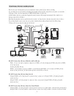 Preview for 22 page of Lilin IPS 8264 Instruction Manual