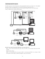 Preview for 23 page of Lilin IPS 8264 Instruction Manual