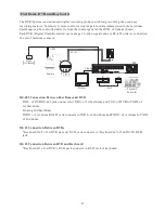 Preview for 24 page of Lilin IPS 8264 Instruction Manual