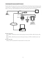 Preview for 25 page of Lilin IPS 8264 Instruction Manual