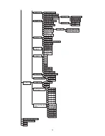 Preview for 34 page of Lilin IPS 8264 Instruction Manual