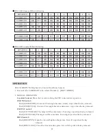 Preview for 69 page of Lilin IPS 8264 Instruction Manual