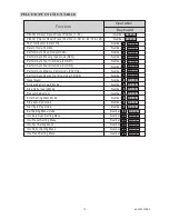 Preview for 71 page of Lilin IPS 8264 Instruction Manual