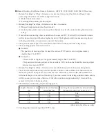 Preview for 6 page of Lilin IPS0254 Instruction Manual