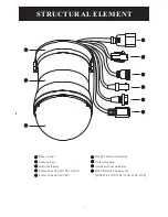 Preview for 8 page of Lilin IPS0254 Instruction Manual