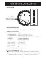 Preview for 9 page of Lilin IPS0254 Instruction Manual