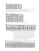 Preview for 10 page of Lilin IPS0254 Instruction Manual