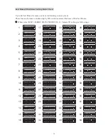 Preview for 11 page of Lilin IPS0254 Instruction Manual