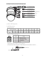 Preview for 15 page of Lilin IPS0254 Instruction Manual