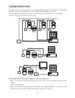 Preview for 27 page of Lilin IPS0254 Instruction Manual