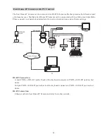 Preview for 29 page of Lilin IPS0254 Instruction Manual