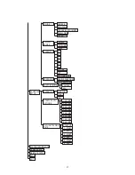 Preview for 38 page of Lilin IPS0254 Instruction Manual