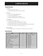 Preview for 65 page of Lilin IPS0254 Instruction Manual