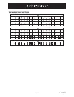 Preview for 66 page of Lilin IPS0254 Instruction Manual