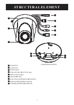 Предварительный просмотр 7 страницы Lilin IPS2034 Series Instruction Manual