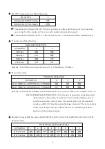 Предварительный просмотр 9 страницы Lilin IPS2034 Series Instruction Manual