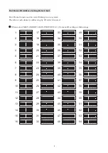 Предварительный просмотр 10 страницы Lilin IPS2034 Series Instruction Manual