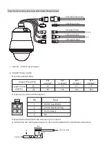 Предварительный просмотр 7 страницы Lilin IPS6228M Instruction Manual