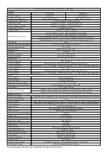 Предварительный просмотр 15 страницы Lilin IPS6228M Instruction Manual